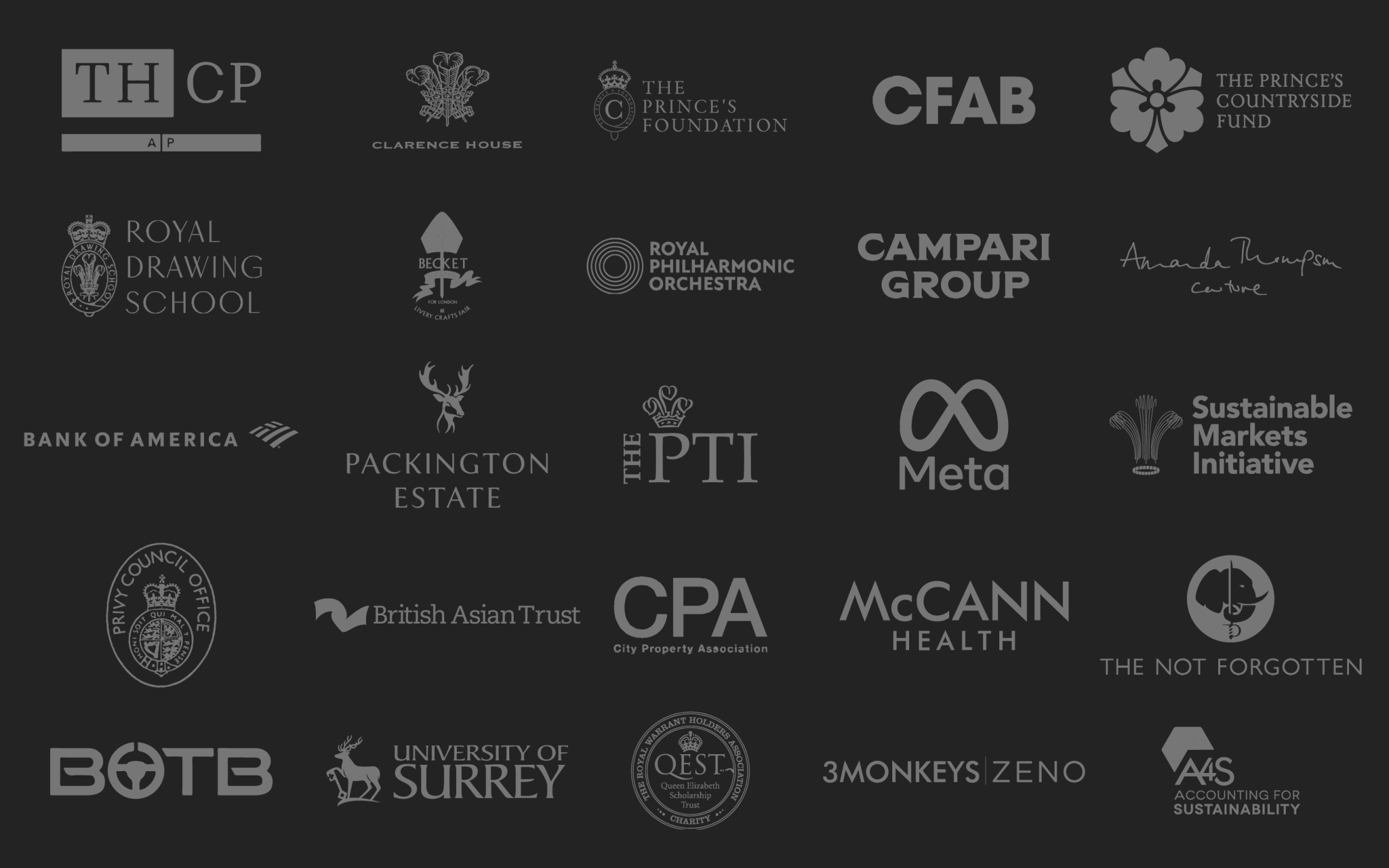 Polka Dot Client Logo grid